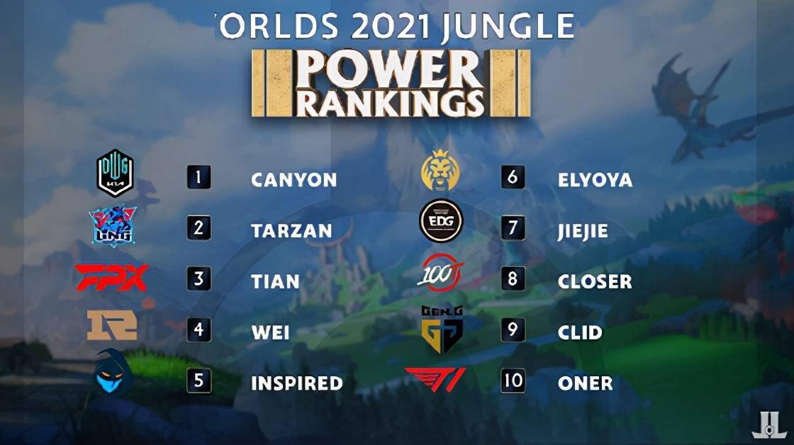 籍转换的三 籍转换的三