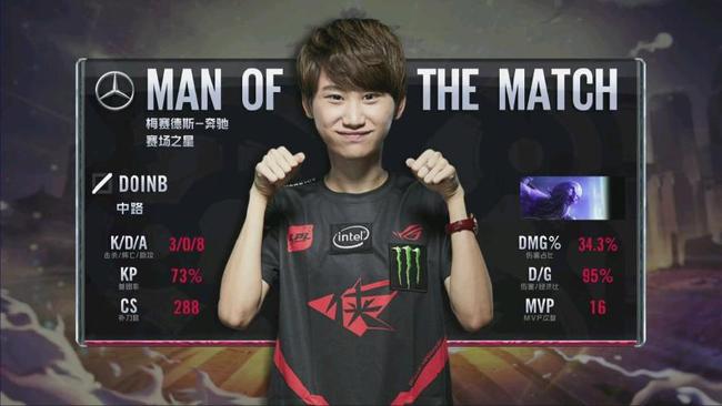 在比赛前半 在比赛前半