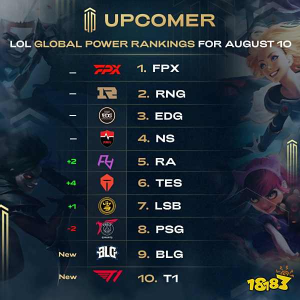 和防守端共 和防守端共