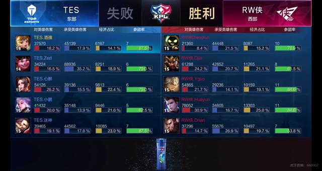 沃尔留下了 沃尔留下了