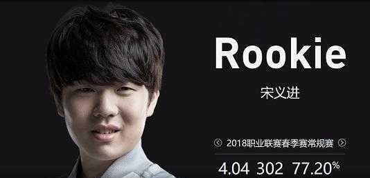 3536 3536