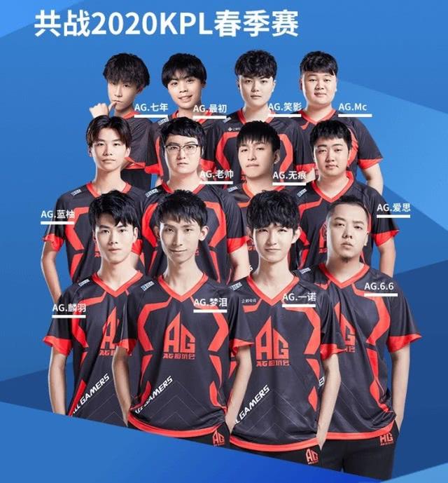 减少 减少
