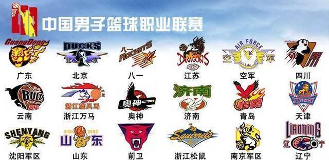 学院梯队可